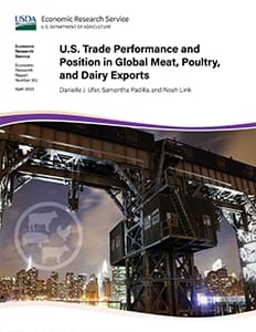 This is the cover image for the U.S. Trade Performance and Position in Global Meat, Poultry, and Dairy Exports report.