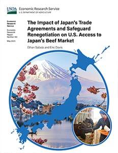 This is the cover image for the The Impact of Japan’s Trade Agreements and Safeguard Renegotiation on U.S. Access to Japan’s Beef Market report.