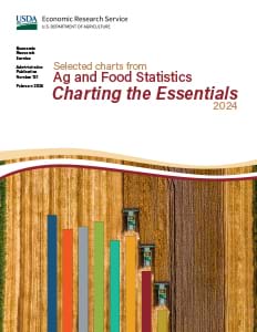 This is the cover image for the Selected Charts from Ag and Food Statistics: Charting the Essentials 2024 report.