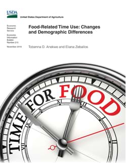 Picture of the cover of the ERS report, Food-Related Time Use: Changes and Demographic Differences. Authors: Tobenna Anekwe and Eliana Zeballos. Economic Information Bulletin Number 213. November 2019.